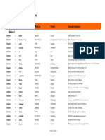 Nce English French Wordlist