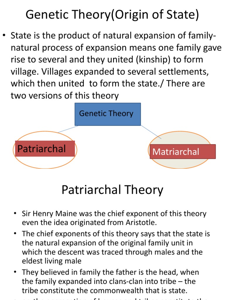 what is genetic theory