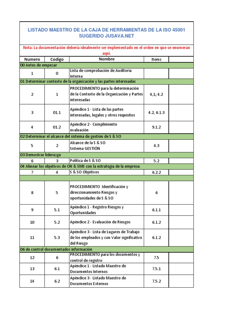 Listado Maestro de Documentos ISO 45001 | PDF | Informática y ...