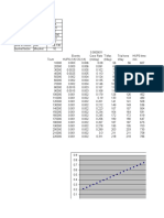 Draw Rate Theory