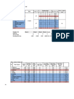 Data Penyerapan CO2 Fix