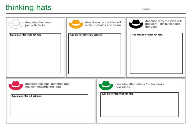 Thinking Hats Template | PDF