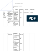 Pelan Intervensi Subjek Trial Upsr Bi