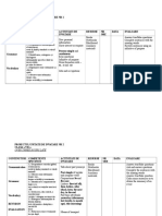 Eng Cl 7 L2 Completa Pe Unitati