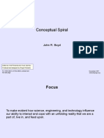 Conceptual Spiral: John R. Boyd