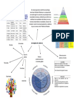 Jerarquía de Valores