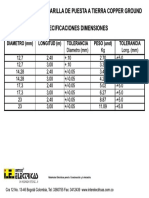 propiedades de la varilla de puedta a tierra.pdf