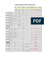 LubriBR2.pdf