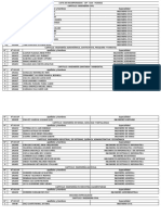 318lista de Incorporados Ceremonia 21-10-2016 Colegiaturas