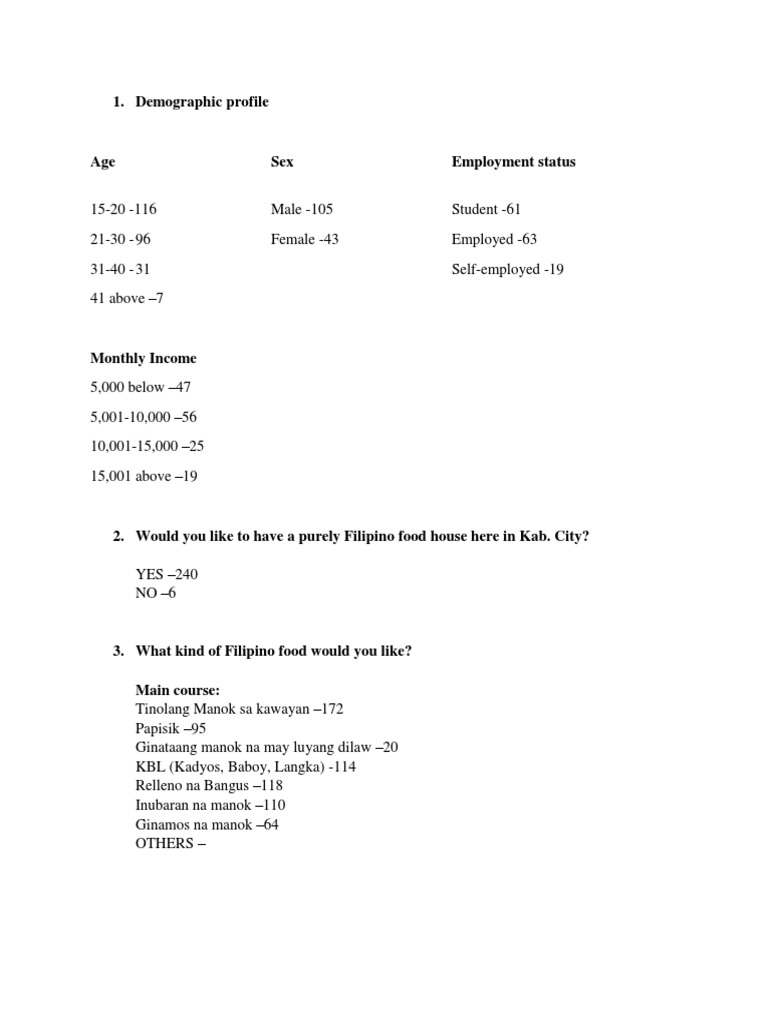 Demographic Profile | PDF