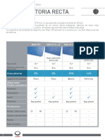 Bandas Modulares de Trayectoria Recta