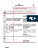 DELE C1 Especificaciones 2018