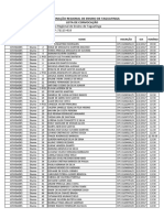 Convocacao Professor Temporario Sedf 2016 Taguatinga