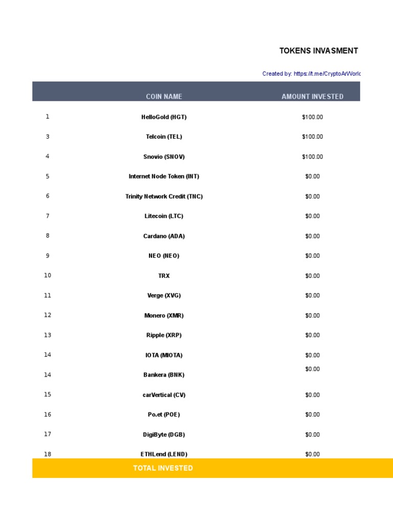 Crypto Investment Summary | PDF | Foreign Exchange Market | Currency