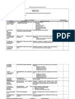 Form-03 A (Instrumen Ceklist Observasi