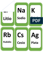 tabla periodica