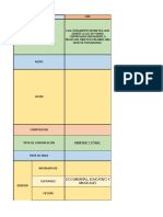 Cuadro Comparativo Fundamentos de Medios Audiovisuales