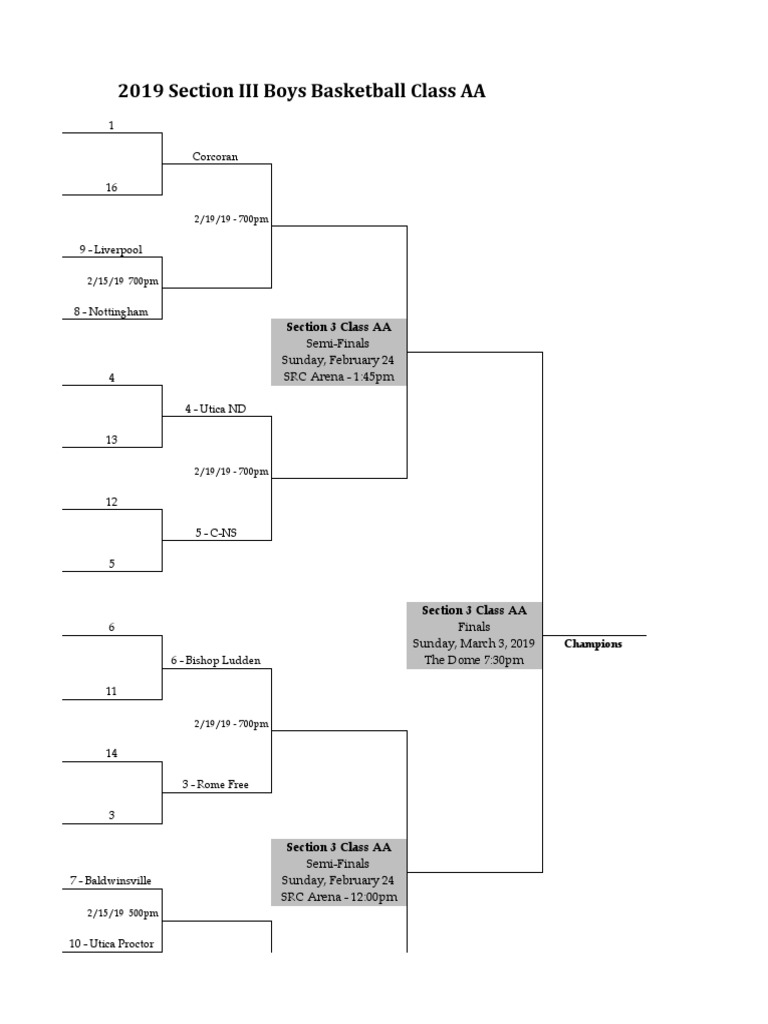 Section III Boys Basketball Playoff Brackets | PDF | Sports | Sports ...