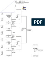 Class AA Girls Bracket