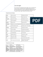 Lista de Preposiciones Del Inglés