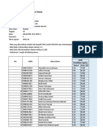 Hasil Try Out Saintek - Soshum Koin Unila 2015