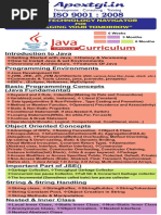 Curriculum: Introduction To Java