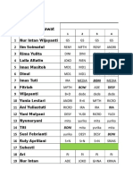 Jadwal Poliklinik Januari 2016 (DR)