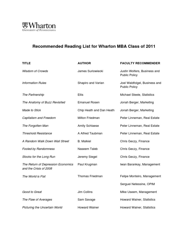 Wharton Reading List PDF Economies Business