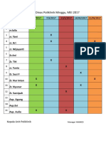 Jadwal Dinas Poli Minggu Januari 2016