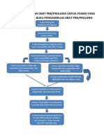 Rujukan Bpjs Manual