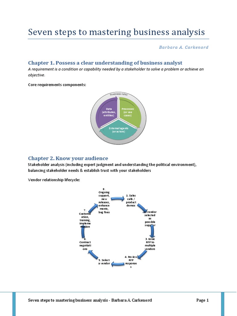 Seven Steps To Mastering Business Analysis - Summary | PDF | Software ...