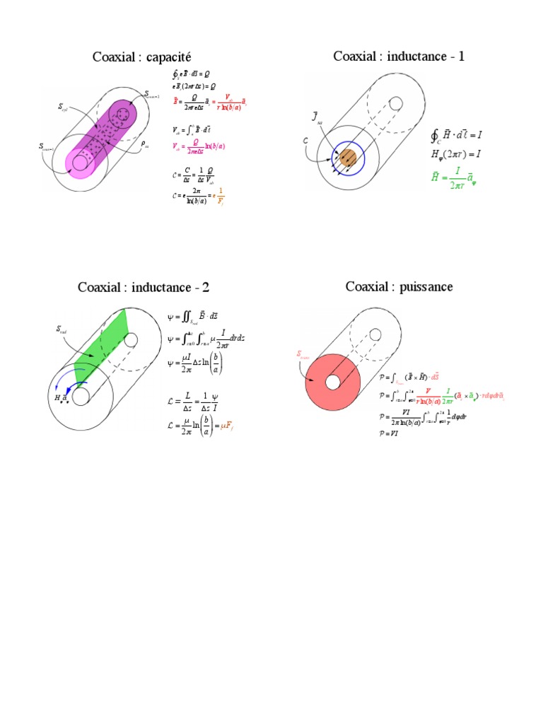 Fiche Equations Cable Coaxial 1p PDF Nature