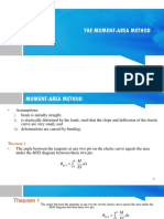 THE MOMENT-AREA METHOD FOR BEAM DEFLECTION