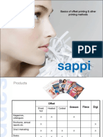 Basics of Offset Printing & Other Printing Methods