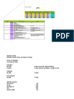 ETL Estimate Guidelines Matrix