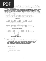 Single Linked Lists