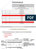 09a - Stropne Konstrukcije 2017