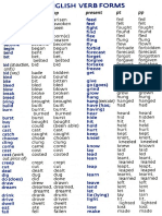 English Irregular Verbs Table