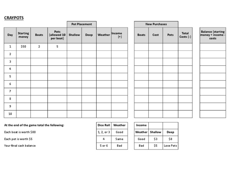 Craypots Game Grid PDF