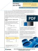 Caractéristique Hydraulique Du PVC