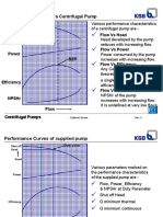 Performance Curves