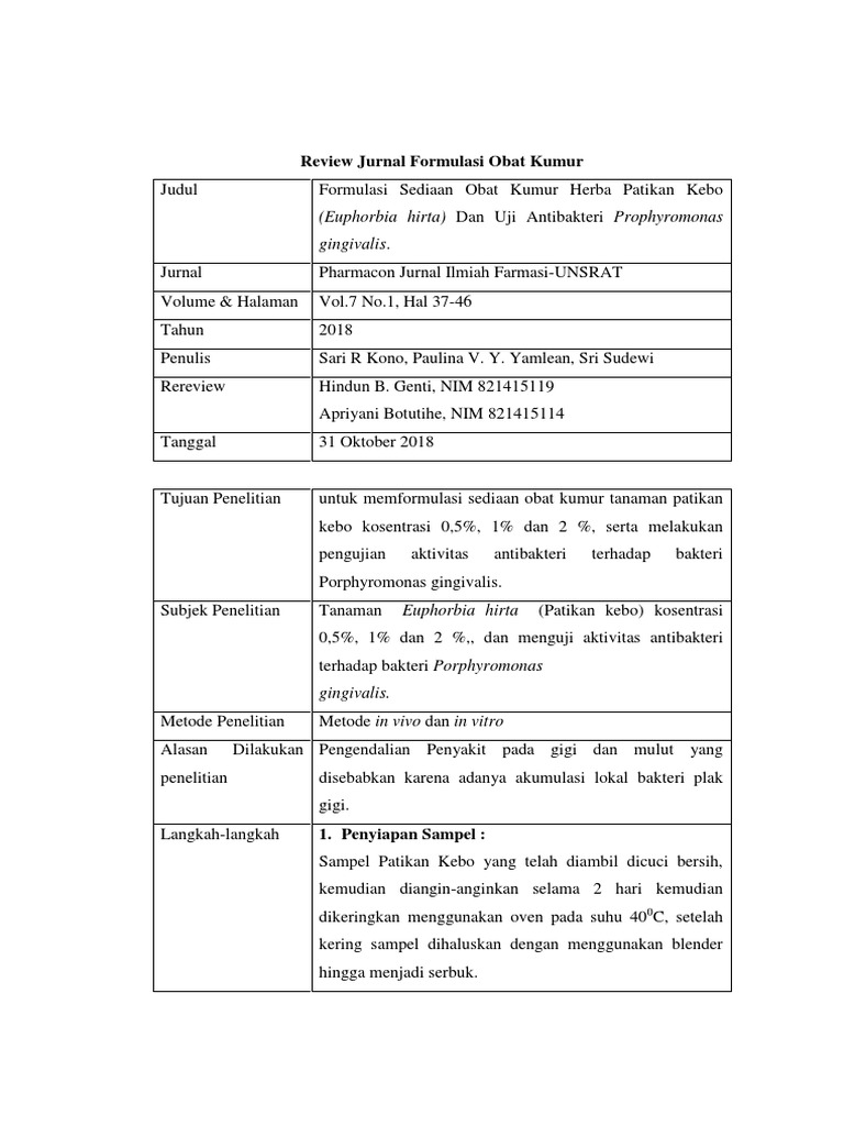 Review Jurnal Formulasi Obat Kumur Tugas Ptf Docx