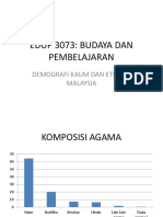 Demografi Kaum