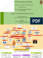 Mapa Mental: OMC y OMA