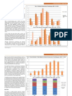 2010 Preqin Infrastructure Review Sample Pages