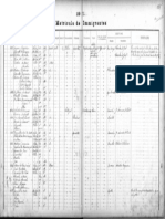 Lista Da Hospedaria Do Imigrante SP Dia 30.01.1902