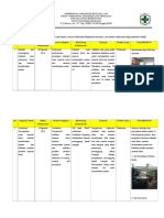 BUKTI 9.1.3 EP 3 BUKTI MONITORING, BUKTI EVALUASI DAN TINDAK LANJUT.doc