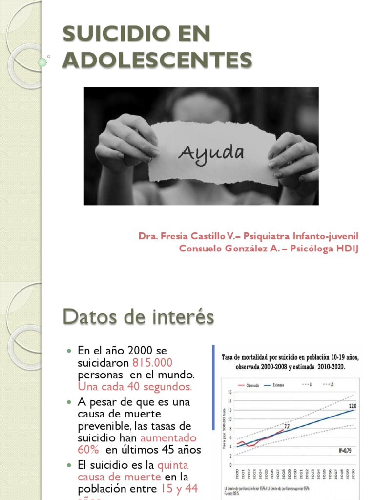 Suicidio en Adolescentes | PDF | Suicidio | Depresión (estado de ánimo)