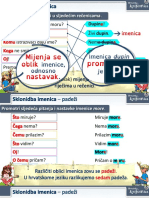 NASTAVNA TEMA-Sklonidba Imenica (Padeži)