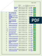 CCRL 40-40 Rating 22012019